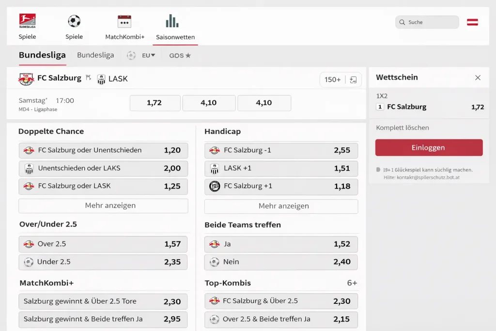 Bundesliga Quoten