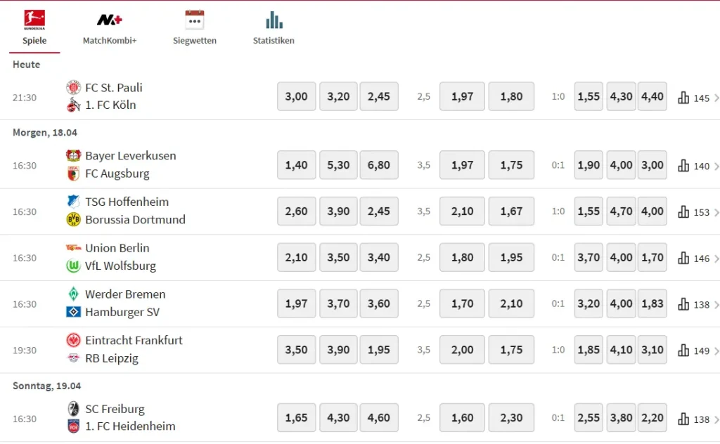 Tipico Bundesliga